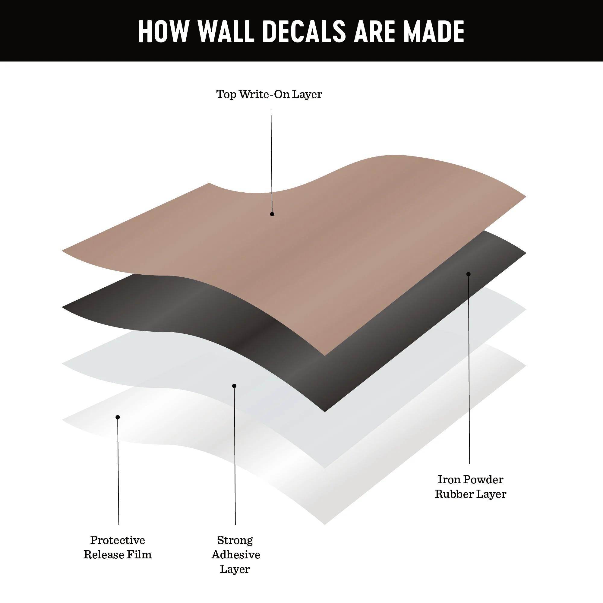 Mini Arch Magnetic Wall Decal in Maple Latte - Image 4