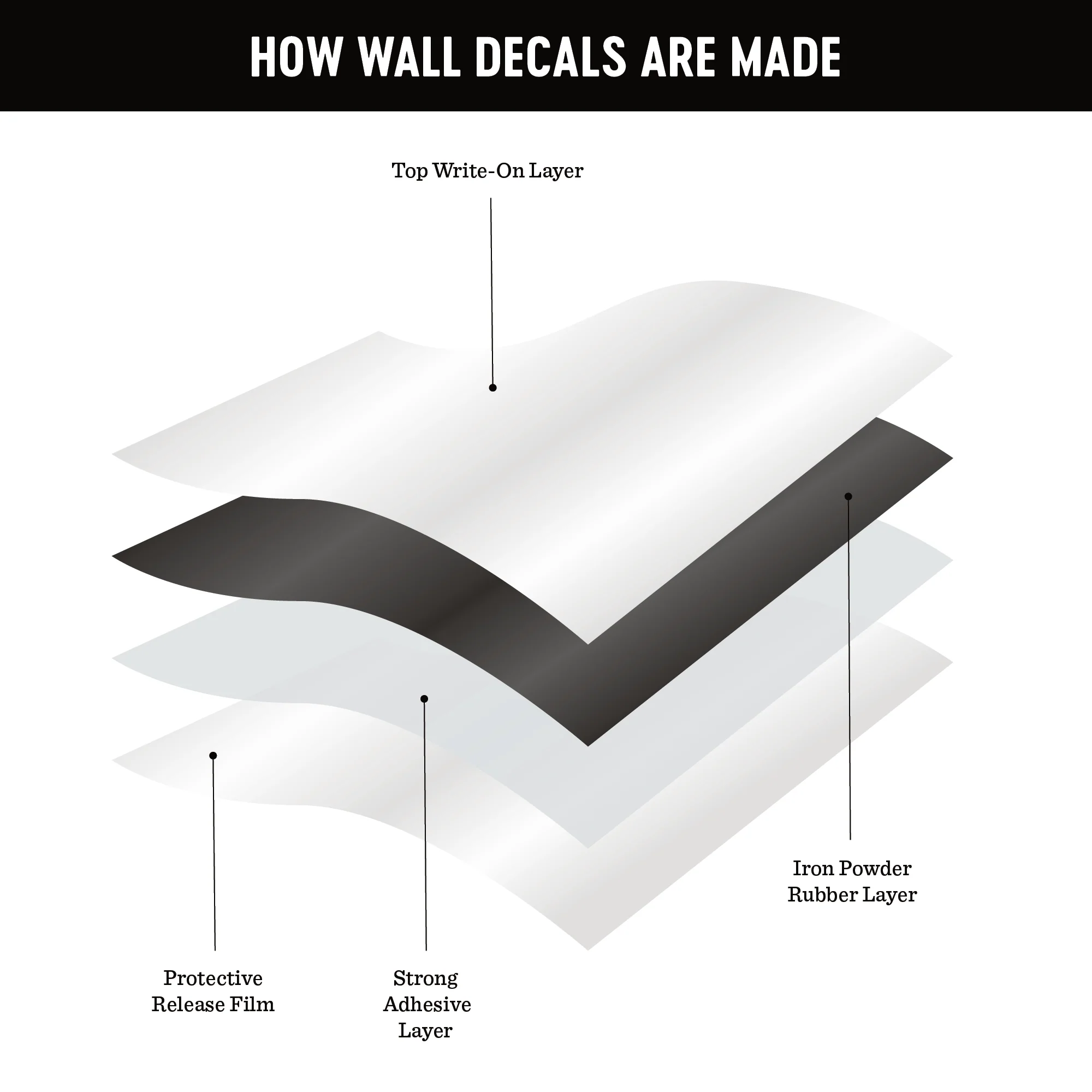 Arch Magnetic Wall Decal in Paper White - Image 4