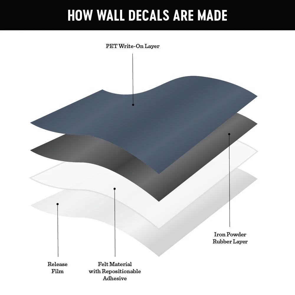 Mini Arch Magnetic Wall Decal in Blue Slate - Image 4