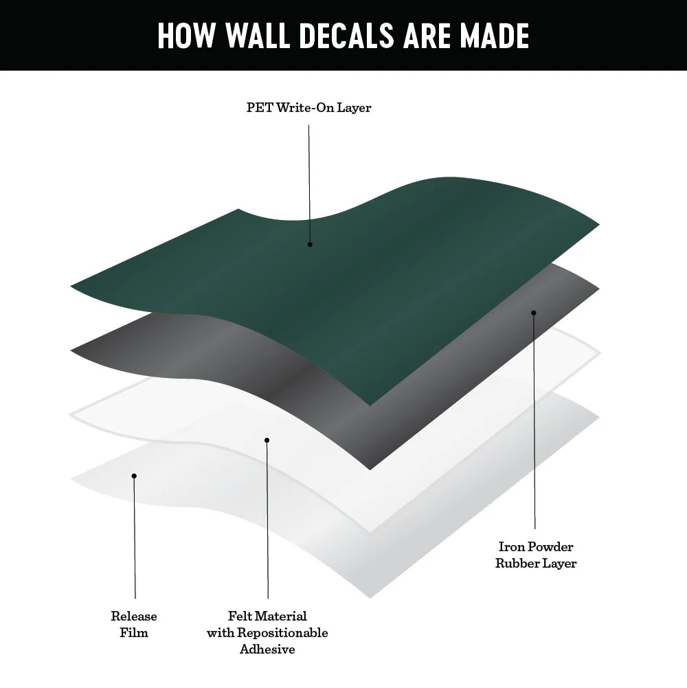 Mini Arch Magnetic Wall Decal in Hunter Green - Image 4