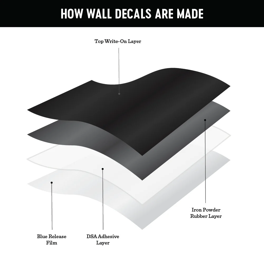 Mini Arch Magnetic Wall Decal in Inky Black - Image 4