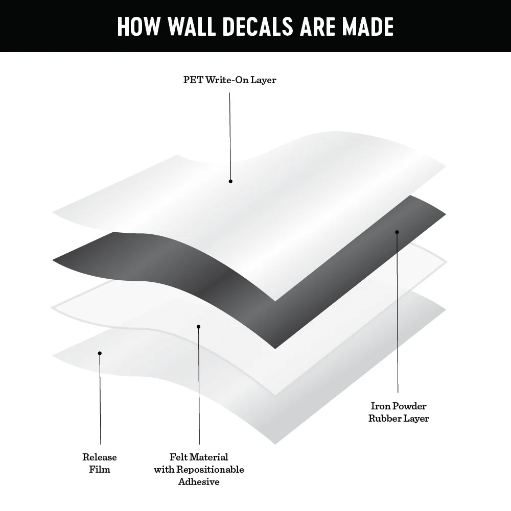 Mini Arch Magnetic Wall Decal in Paper White - Image 4